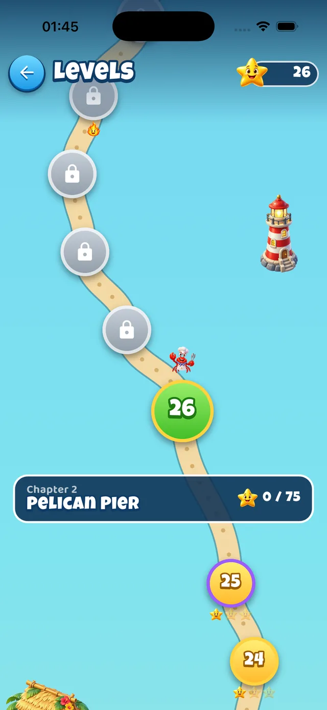Level map